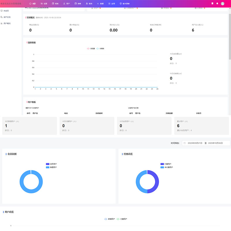 漫格互联同城搭子相亲交友婚恋软件