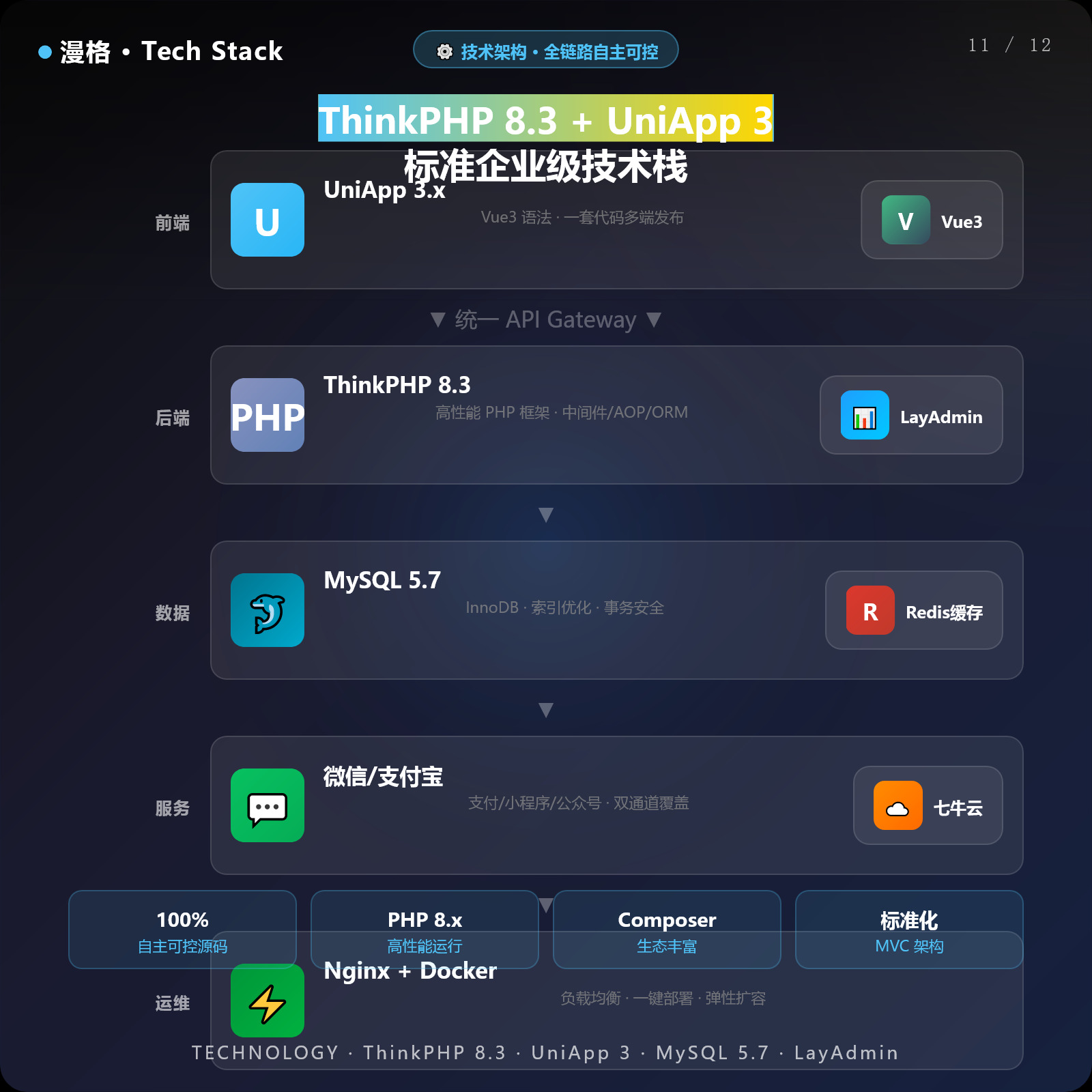 漫格智能台球系统