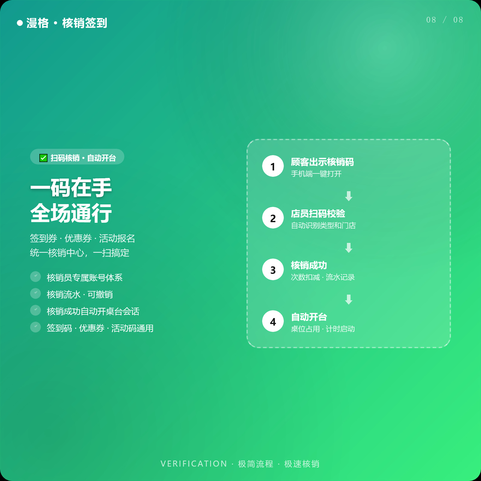 漫格智能台球系统